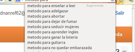 El discurso del método